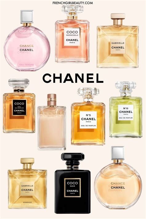 chanel perfums|best Chanel perfume for women.